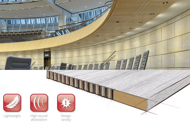 Ηχοαπορροφητικό πάνελ Acoustic-Lightboard® της Richter – ελαφριά κατασκευή με υψηλή απόδοση και καινοτόμο σχεδίαση.